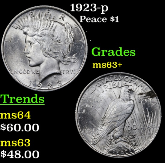 1923-p Peace Dollar $1 Grades Select+ Unc