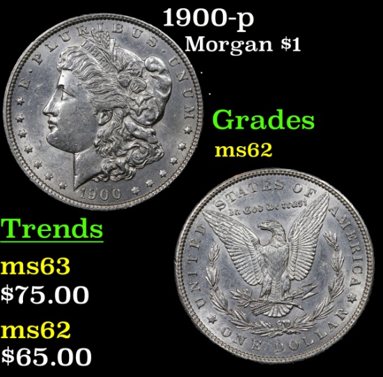 1900-p Morgan Dollar $1 Grades Select Unc