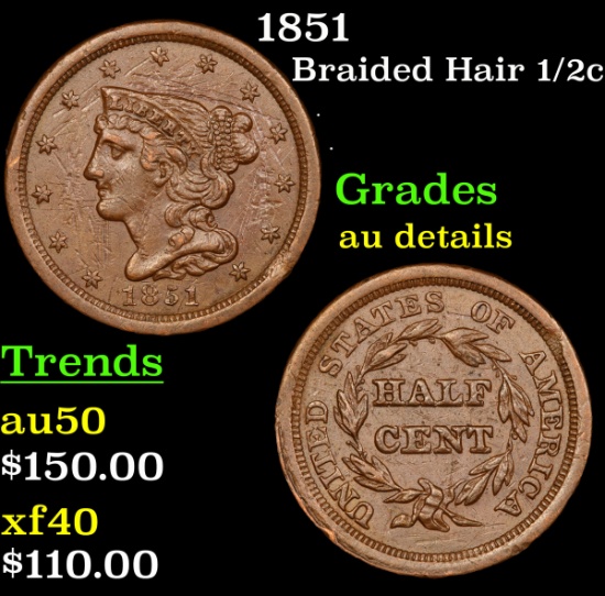 1851 Braided Hair Half Cent 1/2c Grades AU Details
