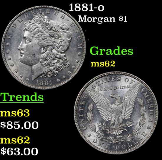 1881-o Morgan Dollar $1 Grades Select Unc