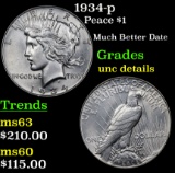 1934-p Peace Dollar $1 Grades Unc Details