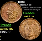 1896 Indian Cent 1c Grades GEM Unc BN