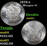 1878-s Morgan Dollar $1 Grades Select+ Unc