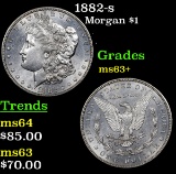 1882-s Morgan Dollar $1 Grades Select+ Unc