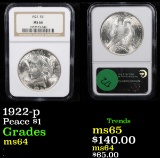 NGC 1922-p Peace Dollar $1 Graded ms64 By NGC