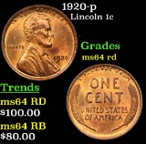 1920-p Lincoln Cent 1c Grades Choice Unc RD