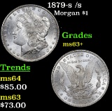 1879-s /s Morgan Dollar $1 Grades Select+ Unc