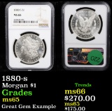 NGC 1880-s Morgan Dollar $1 Graded ms65 By NGC