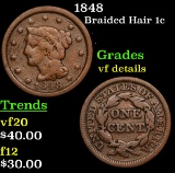 1848 Braided Hair Large Cent 1c Grades vf details