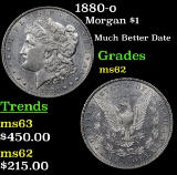 1880-o Morgan Dollar $1 Grades Select Unc