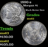 1890-s Morgan Dollar $1 Grades Select Unc