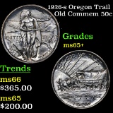 1926-s Oregon Trail Old Commem Half Dollar 50c Grades GEM+ Unc