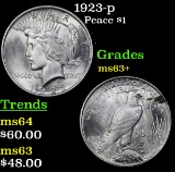 1923-p Peace Dollar $1 Grades Select+ Unc