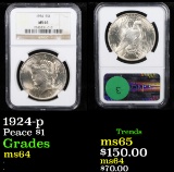 NGC 1924-p Peace Dollar $1 Graded ms64 By NGC