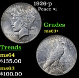 1926-p Peace Dollar $1 Grades Select+ Unc