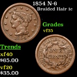 1854 N-6 Braided Hair Large Cent 1c Grades vf++