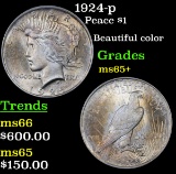 1924-p Peace Dollar $1 Grades GEM+ Unc