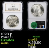 NGC 1923-p Peace Dollar $1 Graded ms64 By NGC