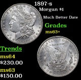 1897-s Morgan Dollar $1 Grades Select+ Unc