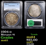 PCGS 1904-o Morgan Dollar $1 Graded ms63 By PCGS