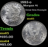 1883-o Morgan Dollar $1 Grades GEM Unc