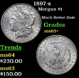 1897-s Morgan Dollar $1 Grades Select+ Unc