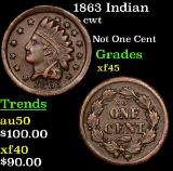 1863 Indian Civil War Token 1c Grades xf+