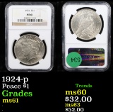 NGC 1924-p Peace Dollar $1 Graded ms61 By NGC