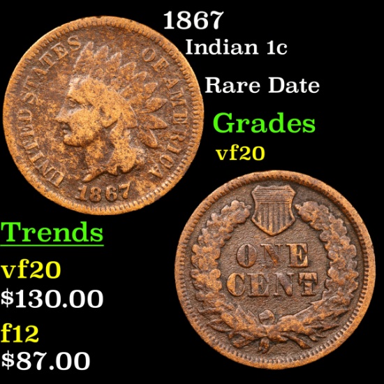 1867 Indian Cent 1c Grades vf, very fine