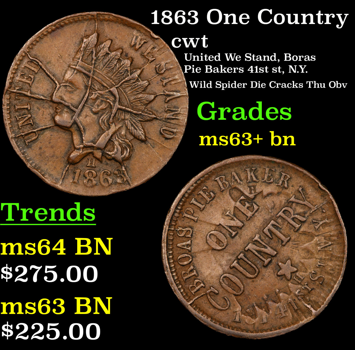1863 One Country Civil War Token 1c Grades | Proxibid