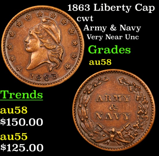 1863 Liberty Cap Civil War Token 1c Grades Choice AU/BU Slider