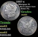 1887-s Morgan Dollar $1 Grades Select Unc