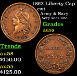 1863 Liberty Cap Civil War Token 1c Grades Choice AU/BU Slider