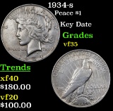 1934-s Peace Dollar $1 Grades vf++