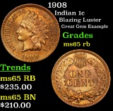 1908 Indian Cent 1c Grades GEM Unc RB