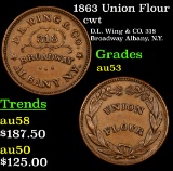1863 Union Flour Civil War Token 1c Grades Select AU