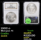 NGC 1902-o Morgan Dollar $1 Graded ms64 By NGC