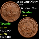 1863 Our Navy Civil War Token 1c Grades Choice AU/BU Slider
