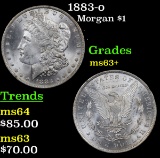 1883-o Morgan Dollar $1 Grades Select+ Unc