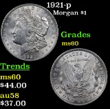 1921-p Morgan Dollar $1 Grades BU