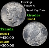 1927-p Peace Dollar $1 Grades Choice Unc