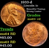 1933-d Lincoln Cent 1c Grades Select+ Unc RD