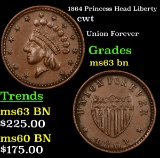 1864 Princess Head Liberty Civil War Token 1c Grades Select Unc BN