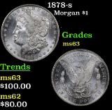 1878-s Morgan Dollar $1 Grades Select Unc