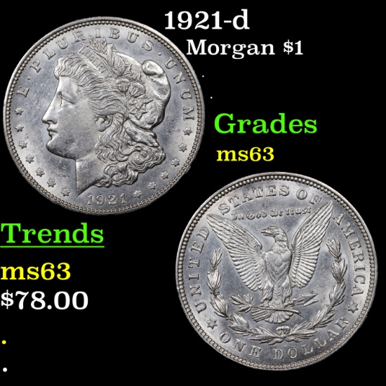 1921-d Morgan Dollar $1 Grades Select Unc