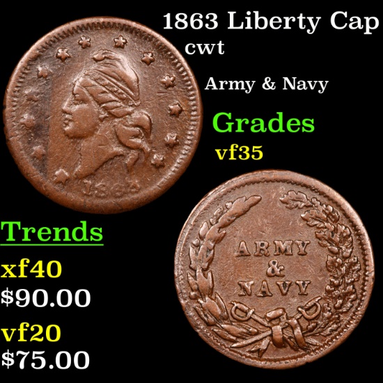 1863 Liberty Cap Civil War Token 1c Grades vf++