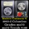 1992-d Columbus Modern Commem Dollar $1 Grades ms70, Perfection