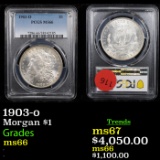 ***Auction Highlight*** PCGS 1903-o Morgan Dollar $1 Graded ms66 By PCGS (fc)