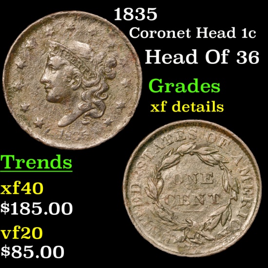 1835 Coronet Head Large Cent 1c Grades xf details