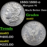 1880/1880-o Morgan Dollar $1 Grades Select Unc